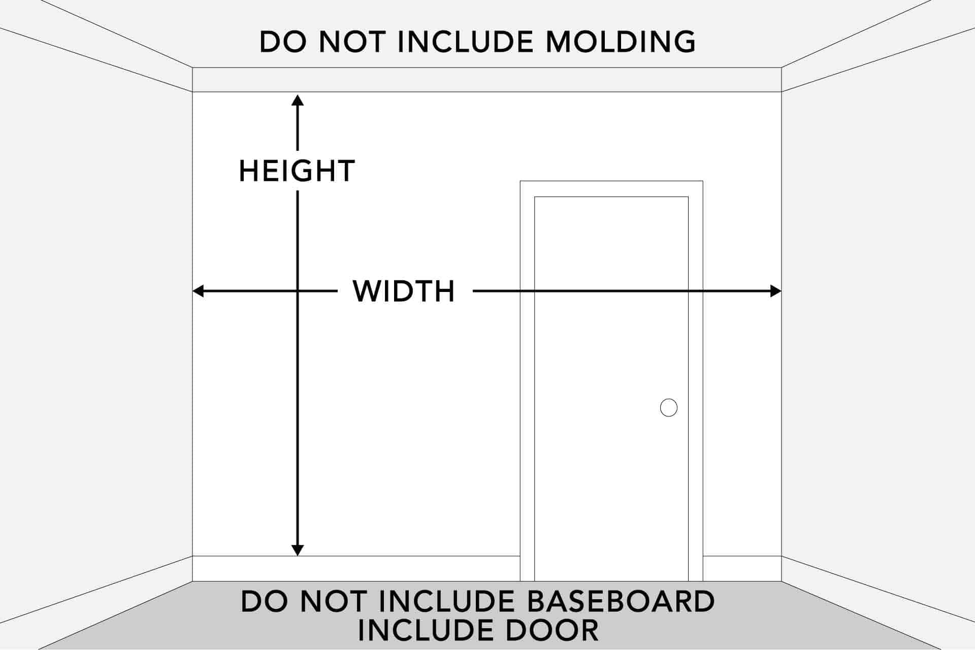 How to Measure Your Wall