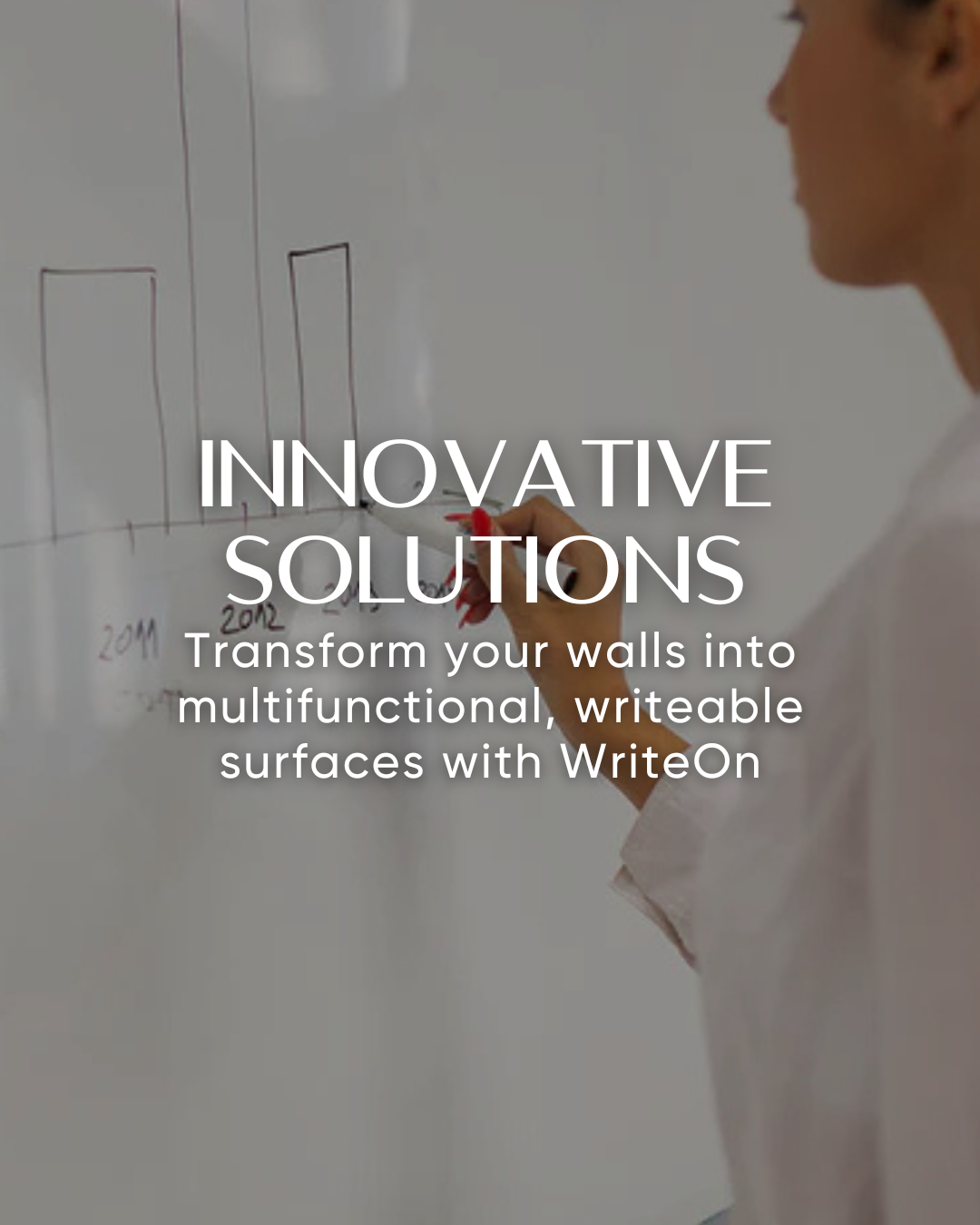 Transform the way you work and Collaborate with Hillmorr’s WriteOn Wallpaper